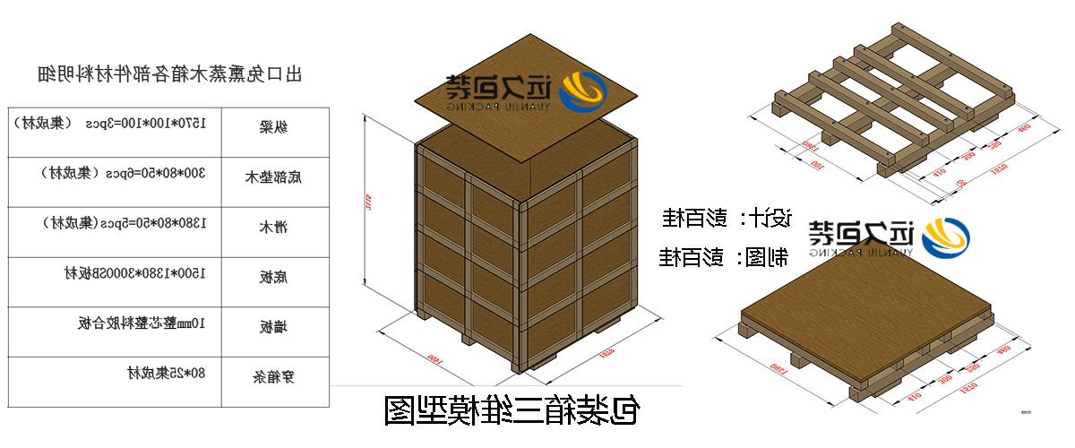 <a href='http://bh.swqqqd.com/'>买球平台</a>的设计需要考虑流通环境和经济性